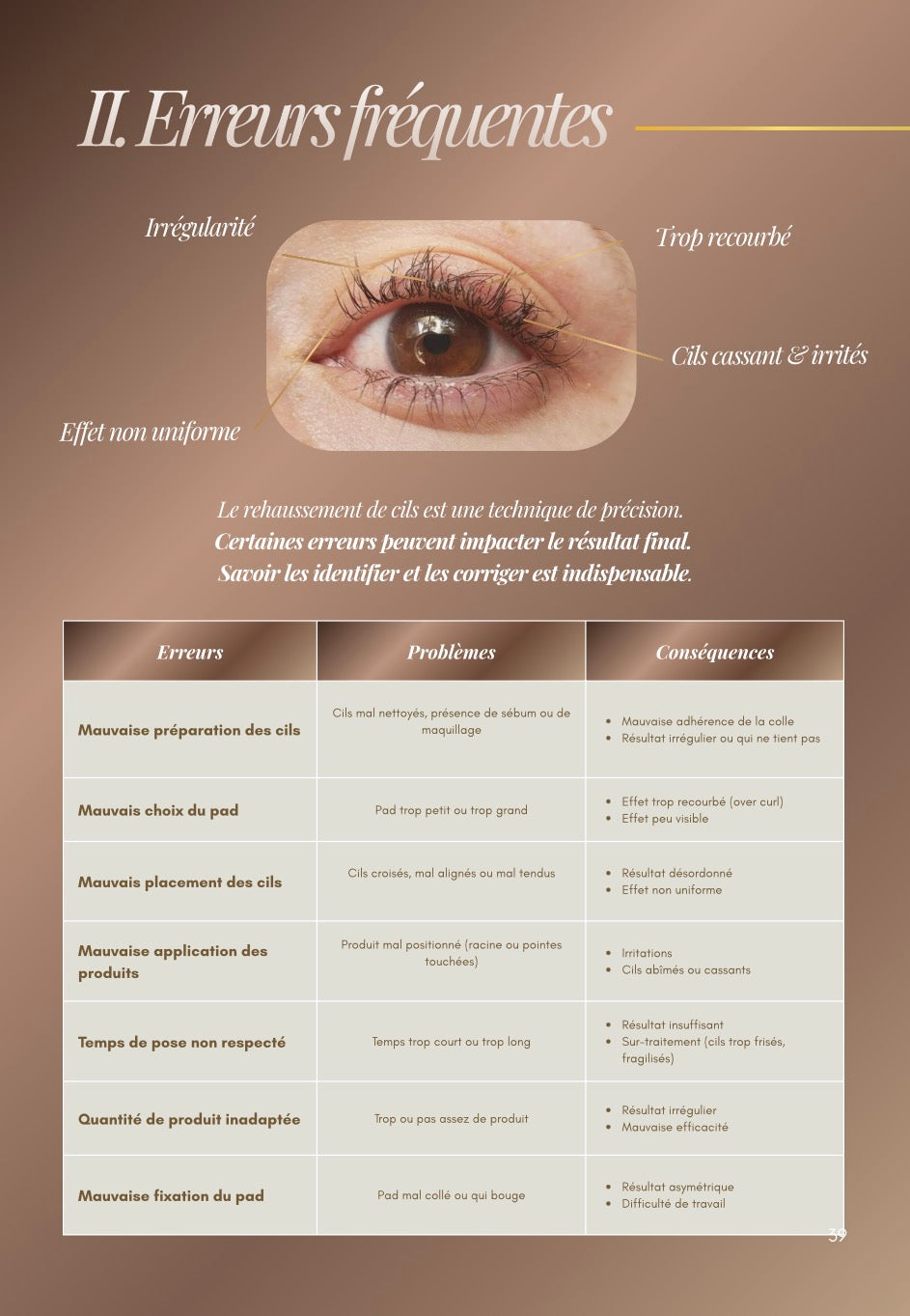 Ebook : Maîtriser le rehaussement de cils Coréen